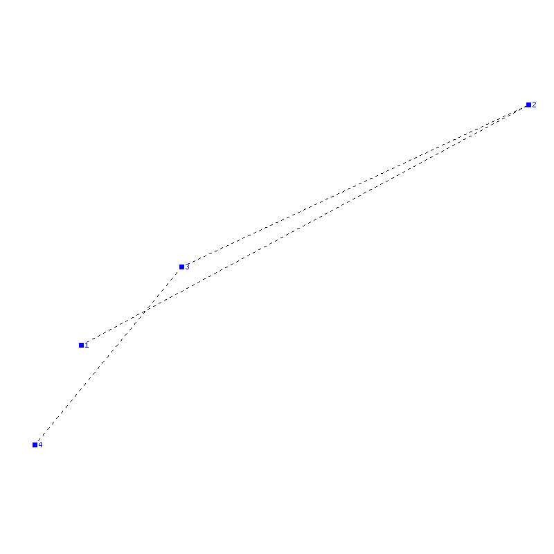 Flugauswertung